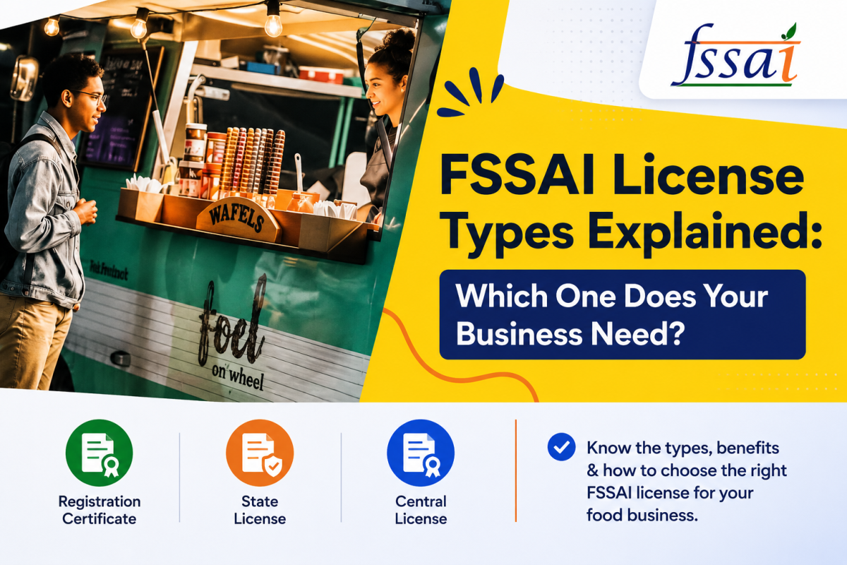 FSSAI License Types Explained: Which One Does Your Business Need?